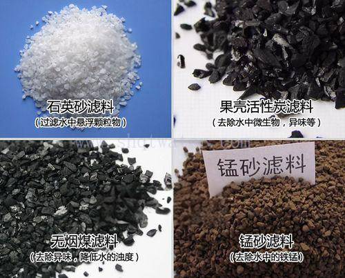 多介质滤材.jpg